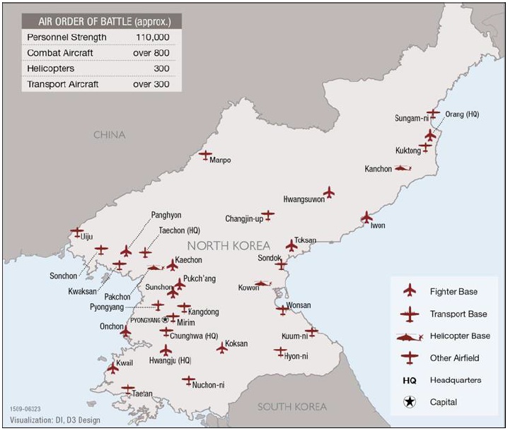 Disposition of DPRK Air Assets